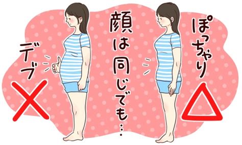 【解決】ぽっちゃりとデブの違いとは？男子が思うぽっちゃりの。